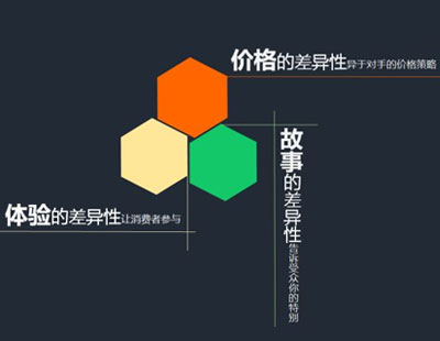 如何保護(hù)注冊域名？保護(hù)域名不被別人搶注